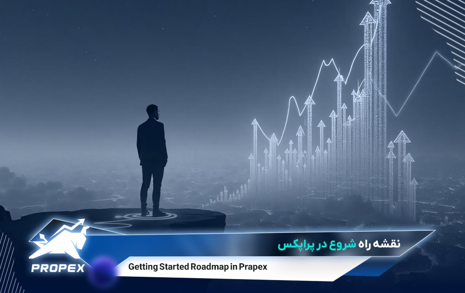 نقشه راه شروع در پراپکس